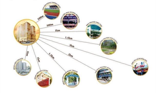 Bán căn hộ Tân Phước Plaza, quận 11, giá thỏa thuận, LH Anh Nam 0909612111, chính chủ
